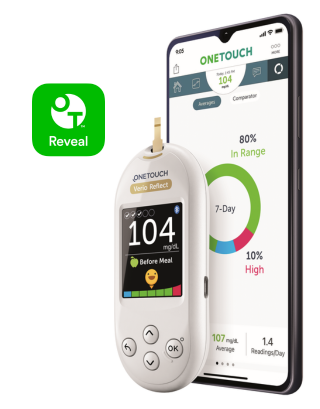 OneTouch Verio Reflect®, Blood Sugar Mentor