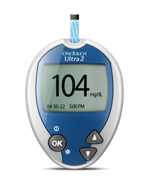 Which blood sugar monitor is best?