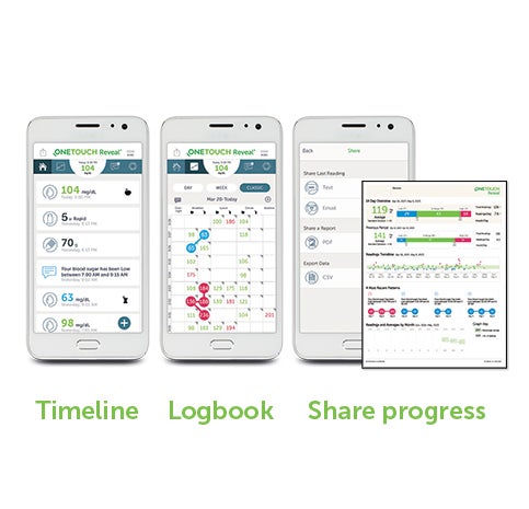 Logbook Professionals